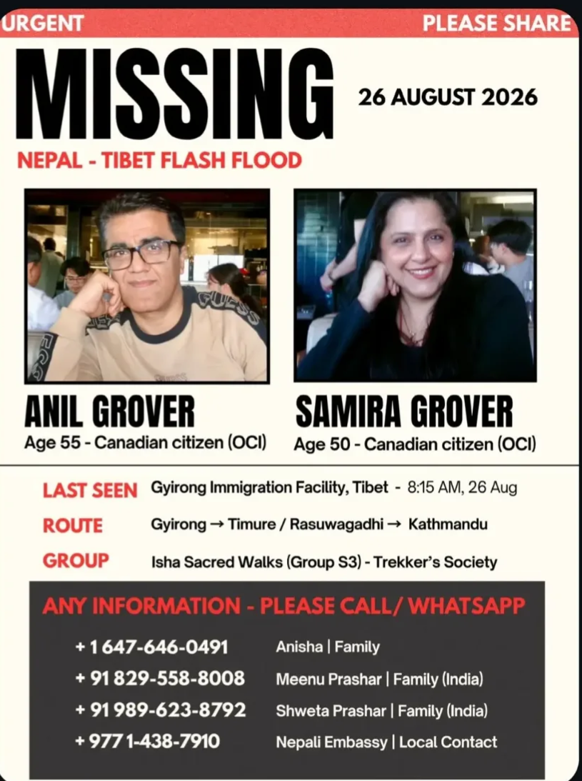 Anil Grover